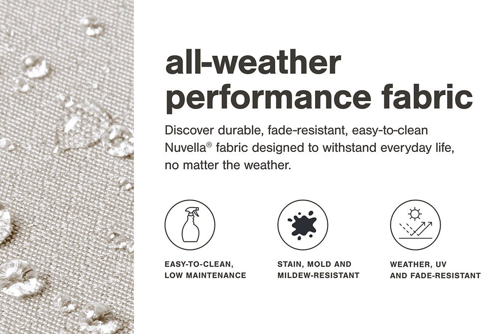 Beachcroft Beachcroft Nuvella Sofa with Coffee and End Table - Furniture 4 Less Outlet (Salinas,CA)