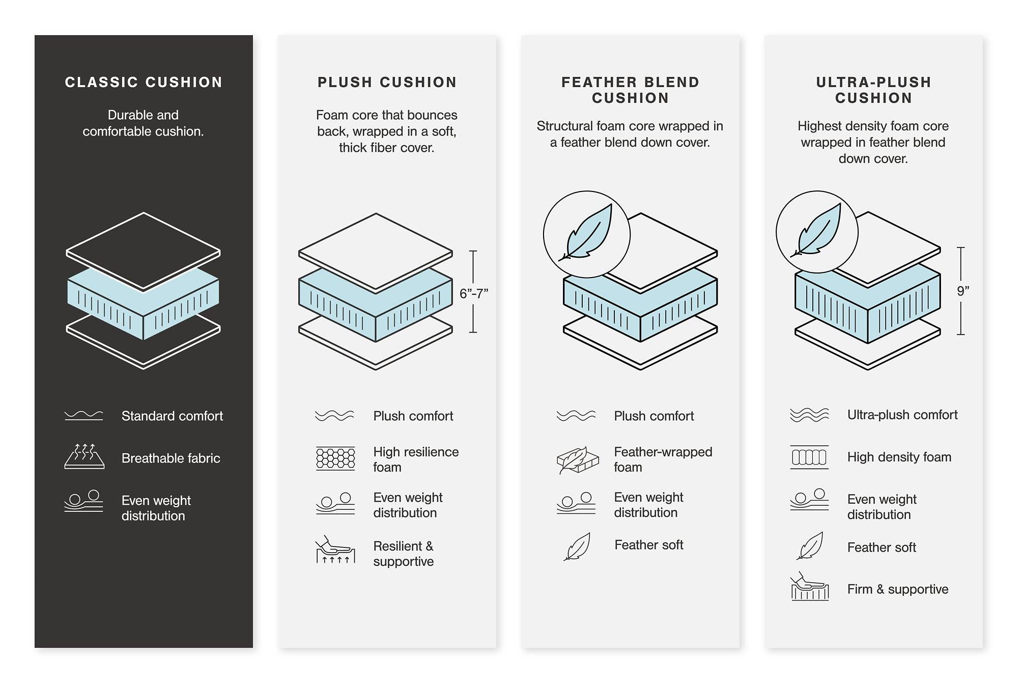 Tulen Reclining Sofa - Furniture 4 Less Outlet (Salinas,CA)