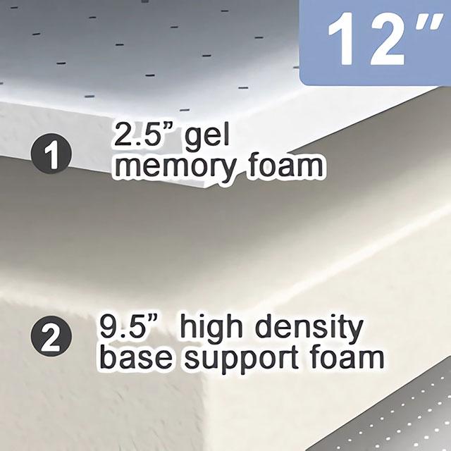 Artemisia 12" Memory Foam Mattress - Furniture 4 Less Outlet (Salinas,CA)