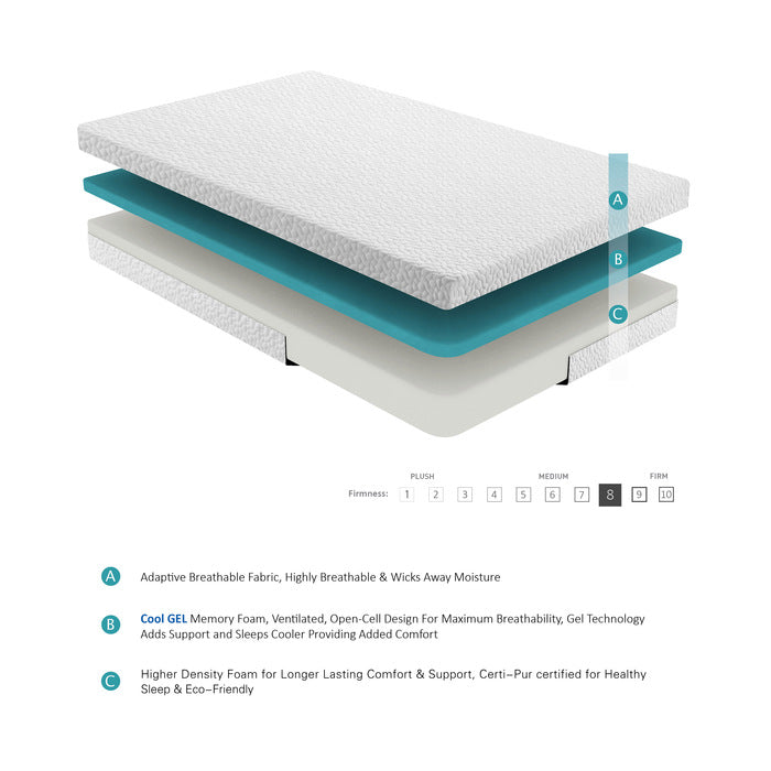 MT-G06T - 6" Twin Gel-Infused Memory Foam Mattress - Furniture 4 Less Outlet (Salinas,CA)