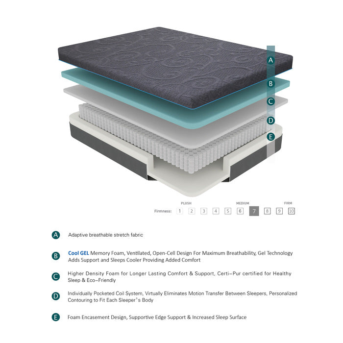 MT-H11ET - 11" Twin XL Gel-Infused Memory Foam Hybrid Mattress - Furniture 4 Less Outlet (Salinas,CA)