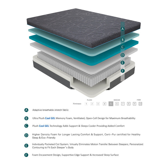 MT-H14EK - 14" Eastern King Gel-Infused Memory Foam Hybrid Mattress - Furniture 4 Less Outlet (Salinas,CA)