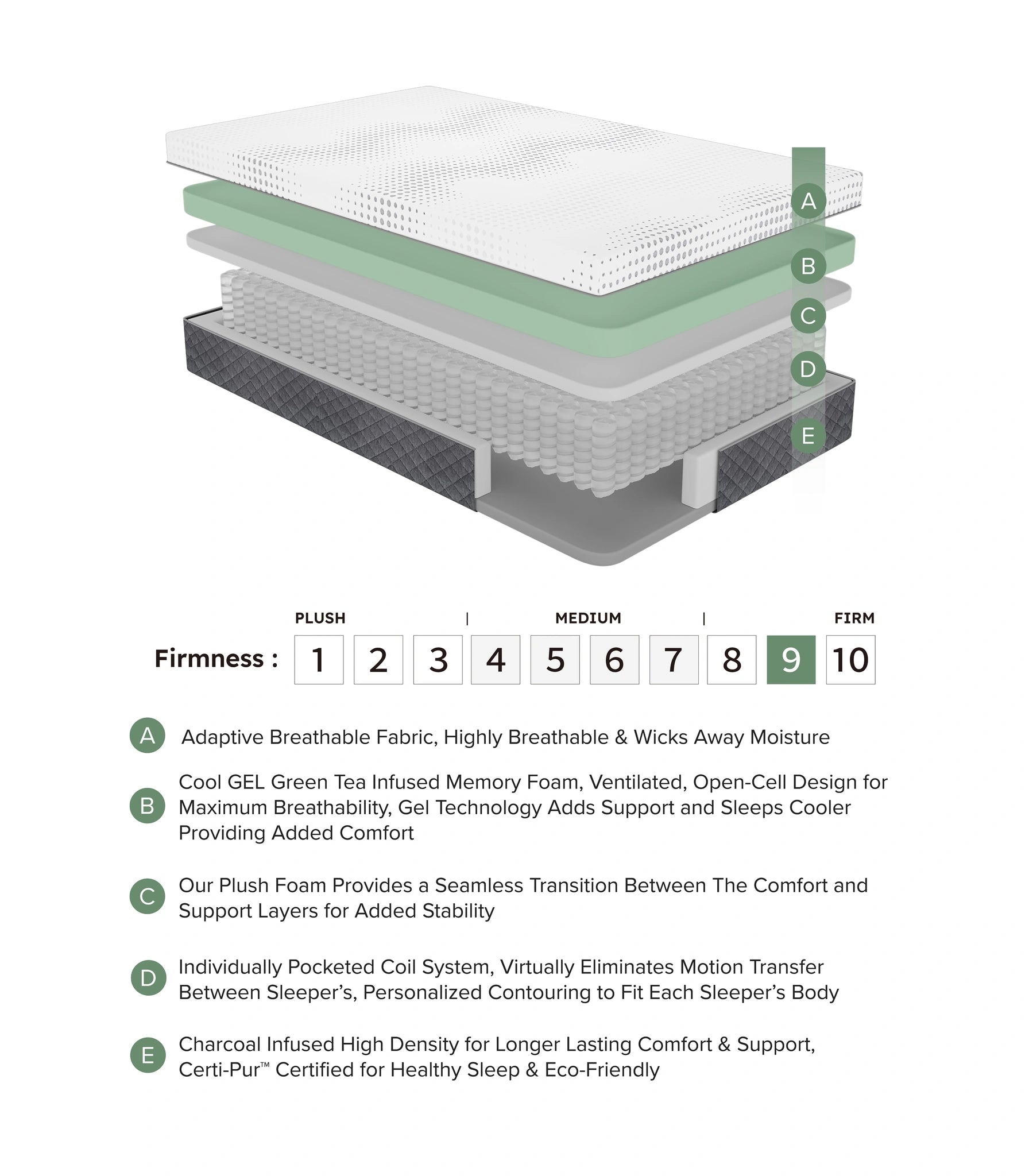 Findlay-12" Queen Green Tea Gel-Infused Memory Foam Hybrid Mattress image