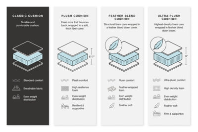 Dunleith Power Reclining Sectional - Furniture 4 Less Outlet (Salinas,CA)