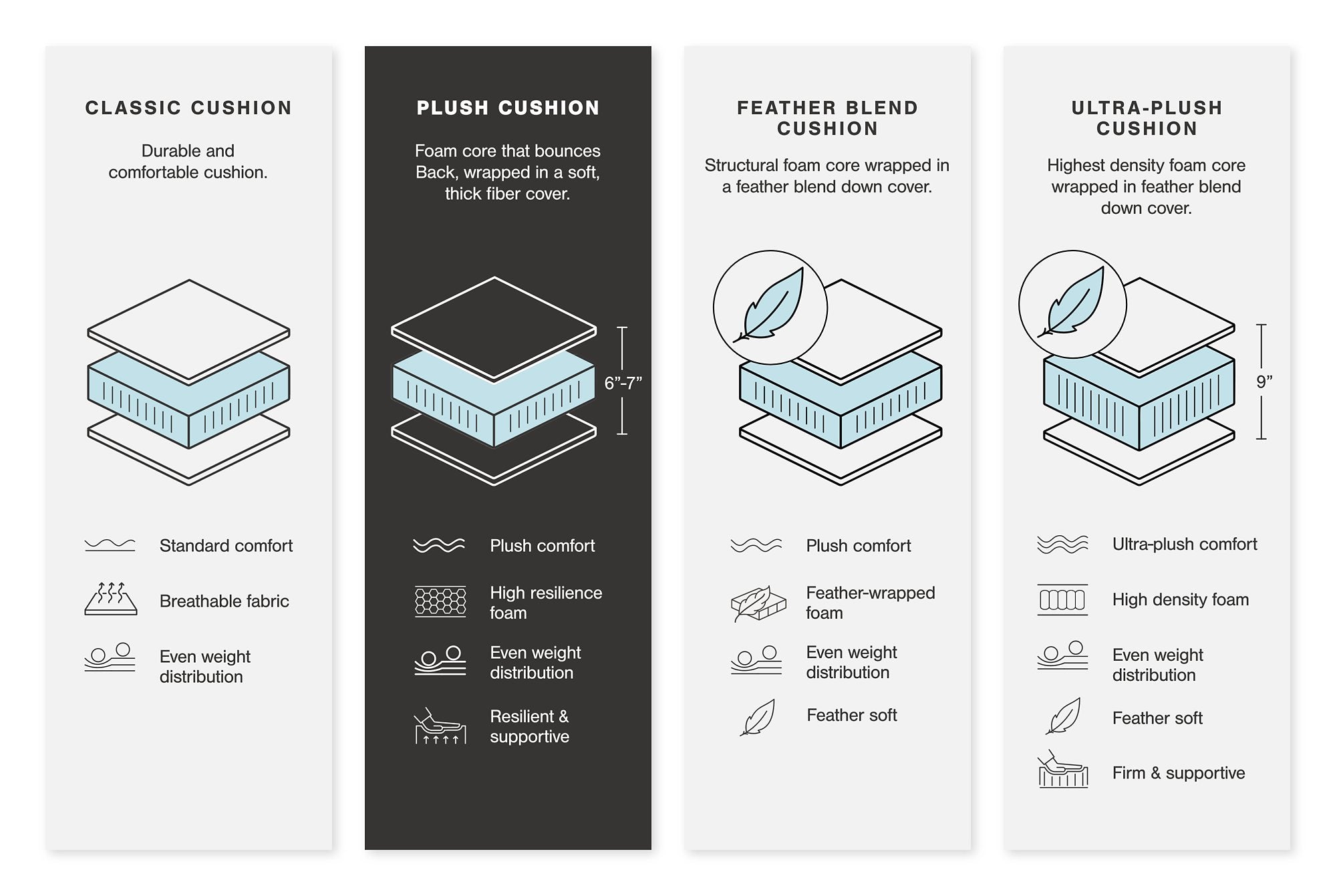 Lindyn Sectional - Furniture 4 Less Outlet (Salinas,CA)