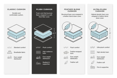 Lindyn Sectional with Chaise - Furniture 4 Less Outlet (Salinas,CA)