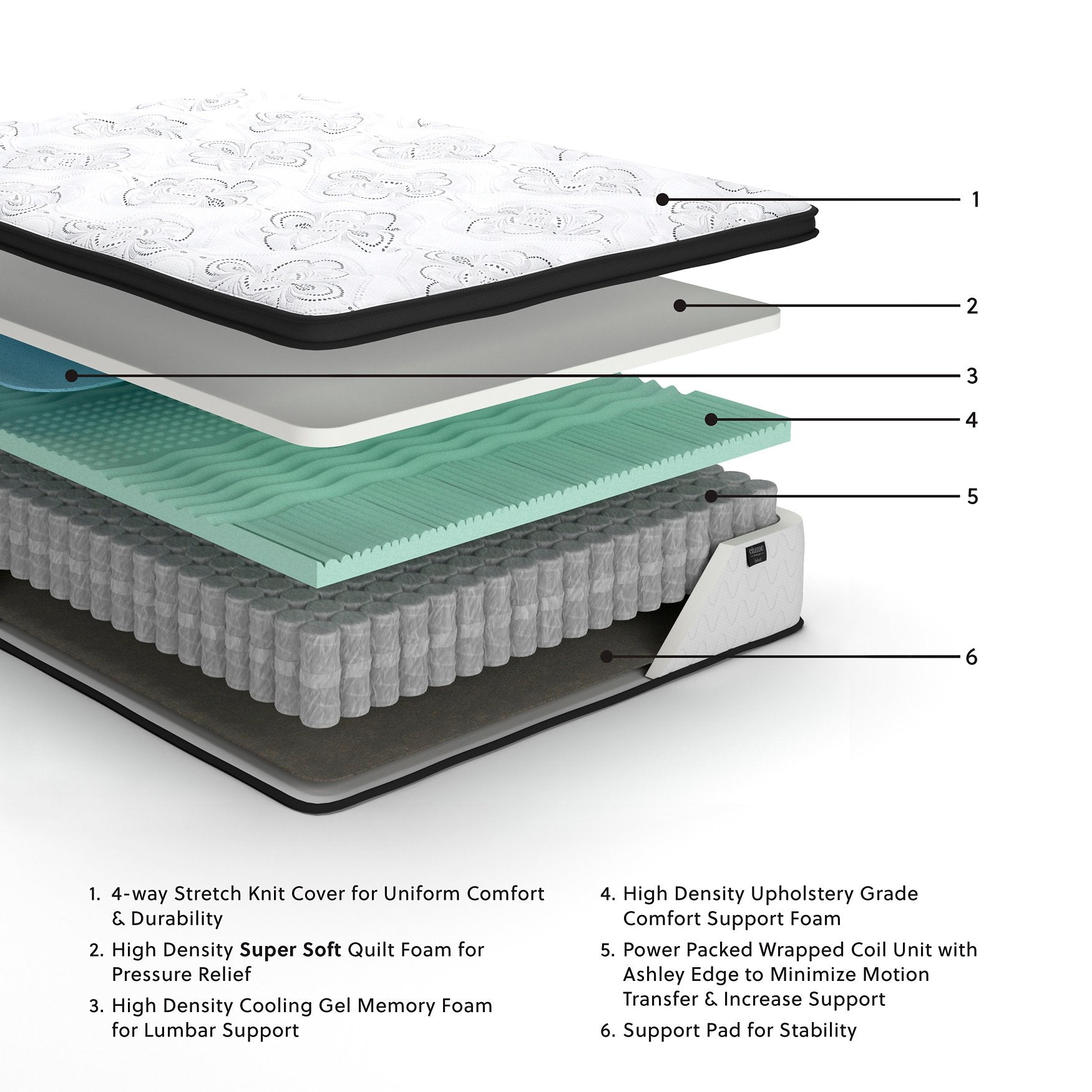Chime 12 Inch Hybrid Mattress in a Box - Furniture 4 Less Outlet (Salinas,CA)