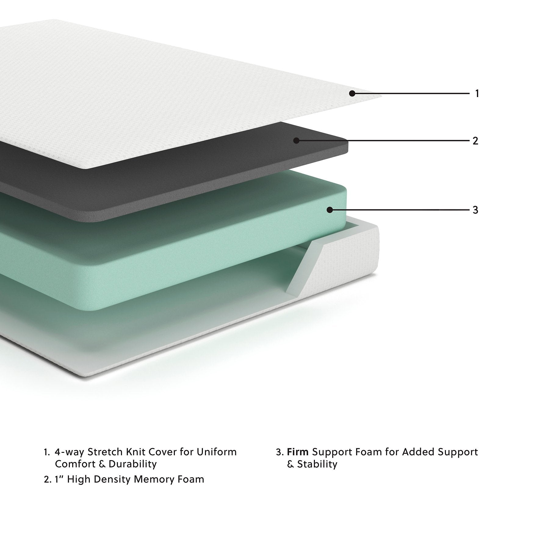 Chime 8 Inch Memory Foam Mattress in a Box - Furniture 4 Less Outlet (Salinas,CA)