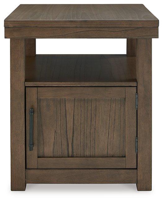 Boardernest Occasional Table Set - Furniture 4 Less Outlet (Salinas,CA)