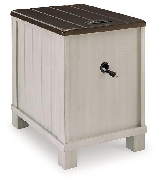 Darborn Occasional Table Set - Furniture 4 Less Outlet (Salinas,CA)