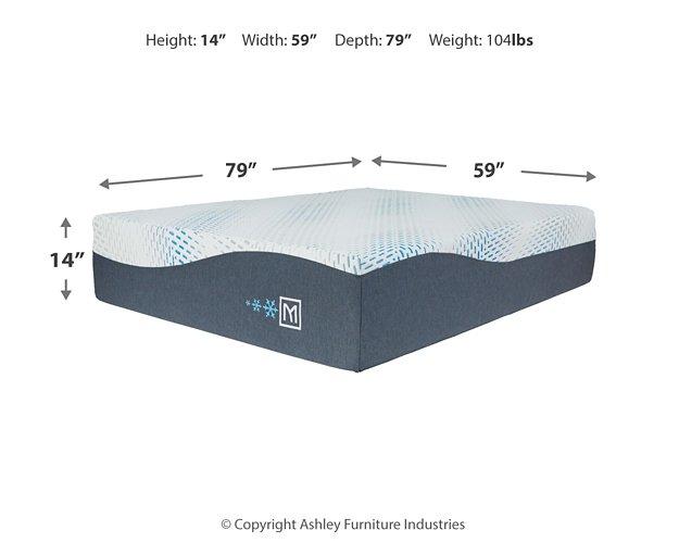 Millennium Cushion Firm Gel Memory Foam Hybrid Mattress - Furniture 4 Less Outlet (Salinas,CA)