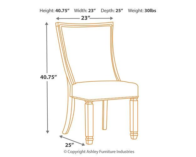 Bolanburg Dining Set - Furniture 4 Less Outlet (Salinas,CA)