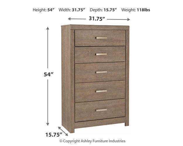 Culverbach Bedroom Set - Furniture 4 Less Outlet (Salinas,CA)