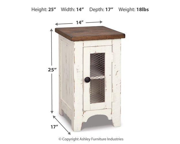 Wystfield Table Set - Furniture 4 Less Outlet (Salinas,CA)