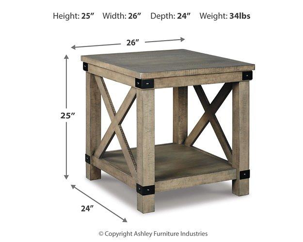 Aldwin End Table Set - Furniture 4 Less Outlet (Salinas,CA)
