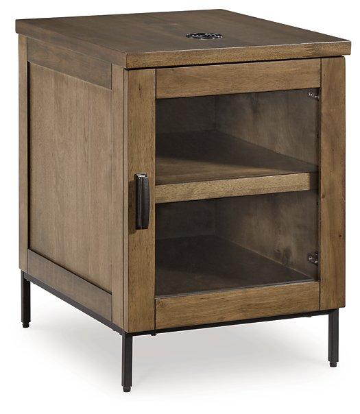Torlanta Occasional Table Set - Furniture 4 Less Outlet (Salinas,CA)