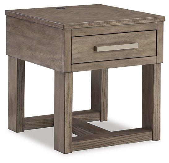 Loyaska Occasional Table Set - Furniture 4 Less Outlet (Salinas,CA)
