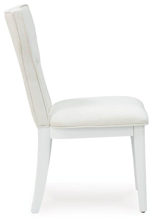 Chalanna Dining Package - Furniture 4 Less Outlet (Salinas,CA)