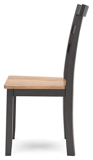 Gesthaven Dining Set - Furniture 4 Less Outlet (Salinas,CA)