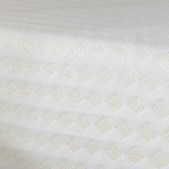 10 Inch Chime Memory Foam Mattress Set - Furniture 4 Less Outlet (Salinas,CA)