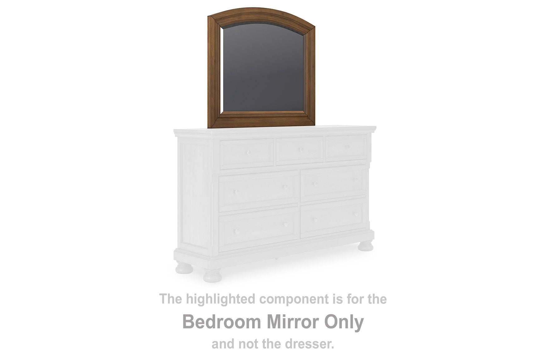 Feddinger Dresser and Mirror - Furniture 4 Less Outlet (Salinas,CA)