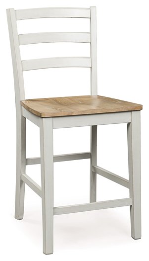 Purlaney Counter Height Barstool - Furniture 4 Less Outlet (Salinas,CA)