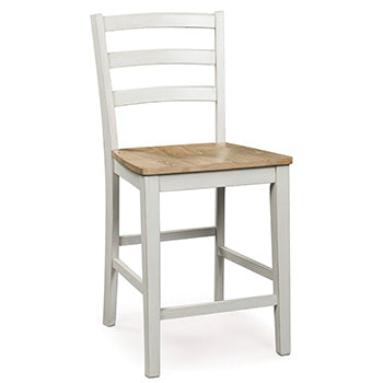 Purlaney Counter Height Barstool - Furniture 4 Less Outlet (Salinas,CA)
