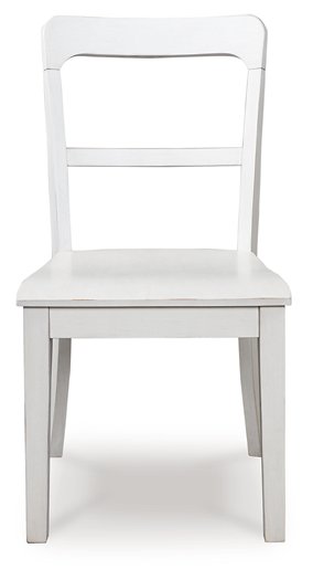 Greddinton Dining Chair - Furniture 4 Less Outlet (Salinas,CA)