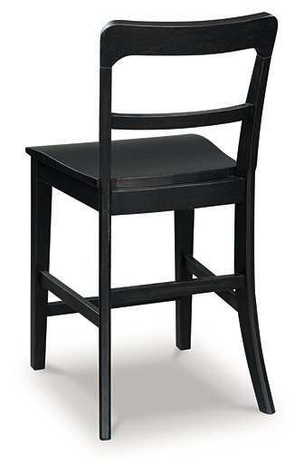 Greddinton Counter Height Barstool - Furniture 4 Less Outlet (Salinas,CA)