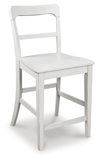 Greddinton Counter Height Barstool - Furniture 4 Less Outlet (Salinas,CA)