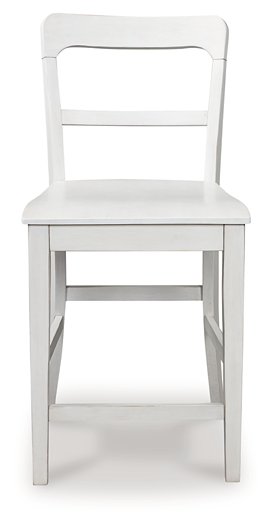 Greddinton Counter Height Barstool - Furniture 4 Less Outlet (Salinas,CA)