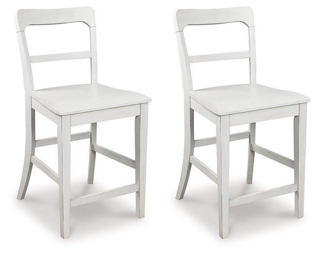 Greddinton Counter Height Barstool - Furniture 4 Less Outlet (Salinas,CA)
