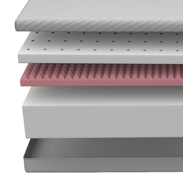 Delphinium Mattress - Furniture 4 Less Outlet (Salinas,CA)