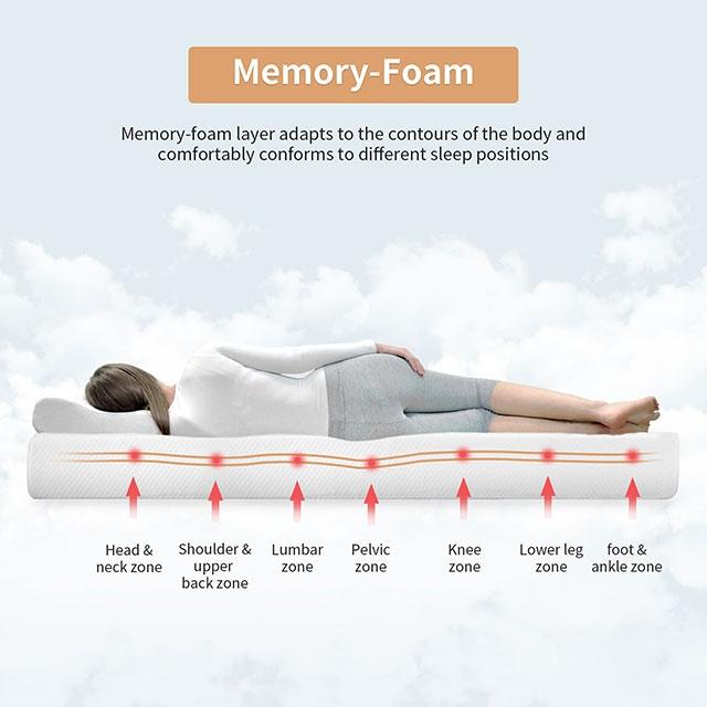 Artemisia 8" Memory Foam Mattress White - Furniture 4 Less Outlet (Salinas,CA)