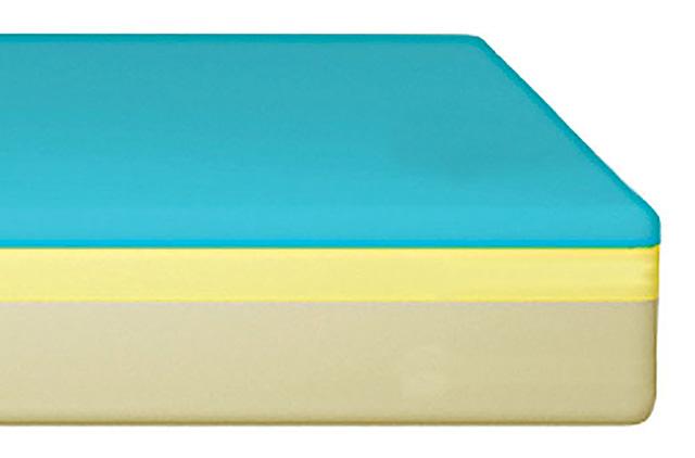 Edelweiss 12" Memory Foam Mattress - Furniture 4 Less Outlet (Salinas,CA)