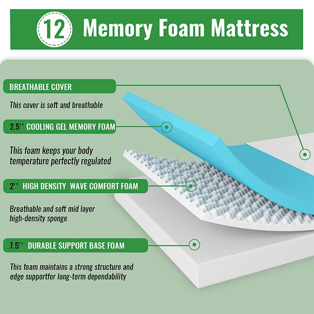 Coreopsis 12" Full Memory Foam Wave Comfort - Furniture 4 Less Outlet (Salinas,CA)