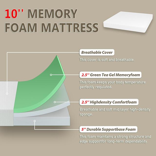 Forsythia 10" E.King Green Tea Gel Memory Foam - Furniture 4 Less Outlet (Salinas,CA)