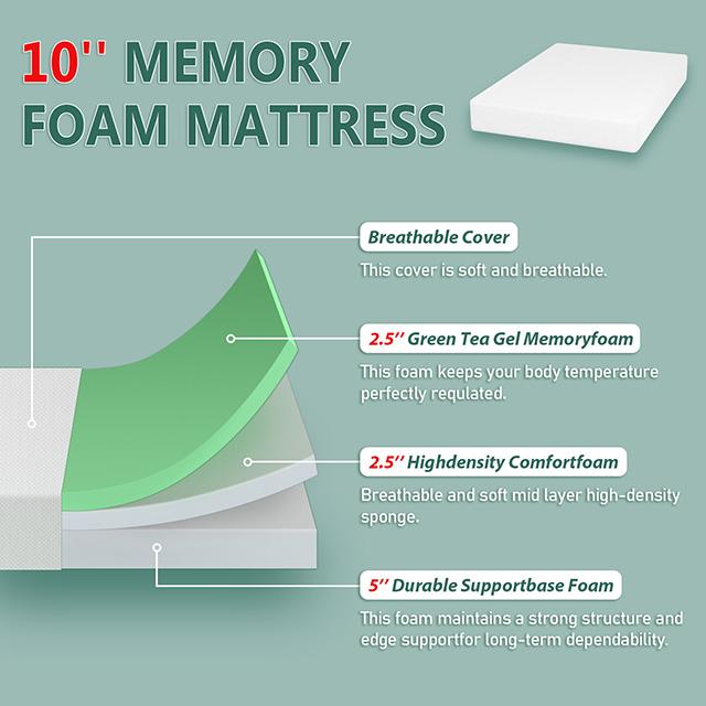 Forsythia 10" Full Green Tea Gel Memory Foam - Furniture 4 Less Outlet (Salinas,CA)