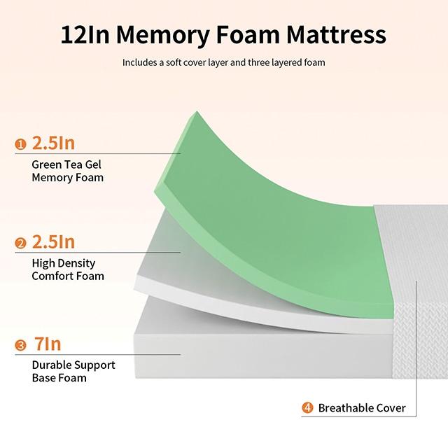 Forsythia 12" E.King Green Tea Gel Memory Foam - Furniture 4 Less Outlet (Salinas,CA)