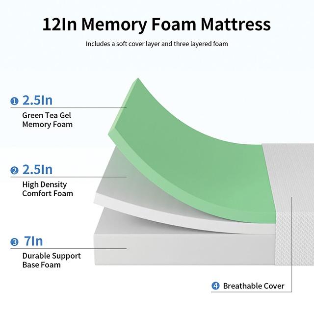Forsythia 12" Full Green Tea Gel Memory Foat - Furniture 4 Less Outlet (Salinas,CA)