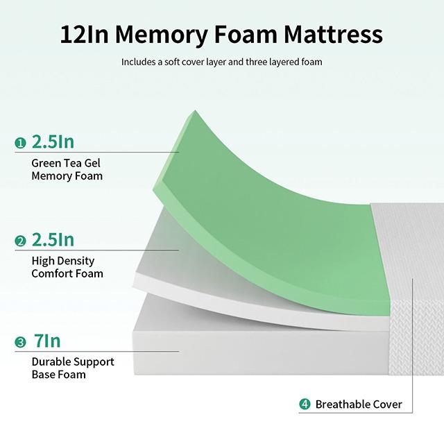 Forsythia 12" Queen Green Tea Gel Memory Foam - Furniture 4 Less Outlet (Salinas,CA)