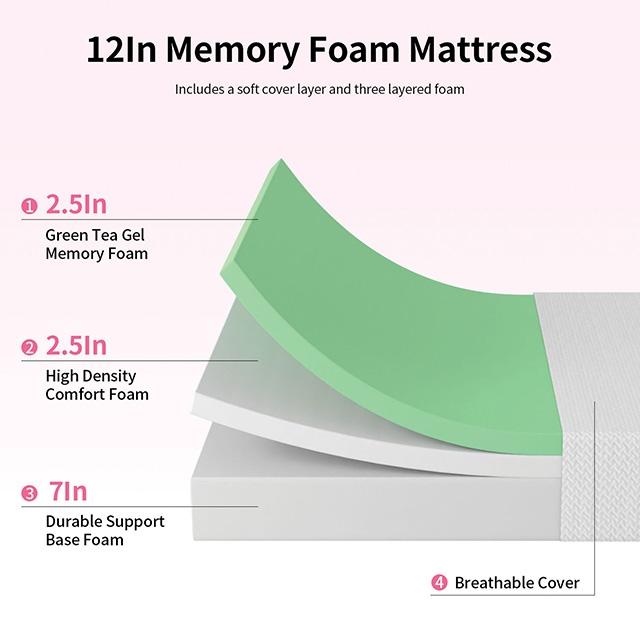 Forsythia 12" Twin Green Tea Gel Memory Foam - Furniture 4 Less Outlet (Salinas,CA)