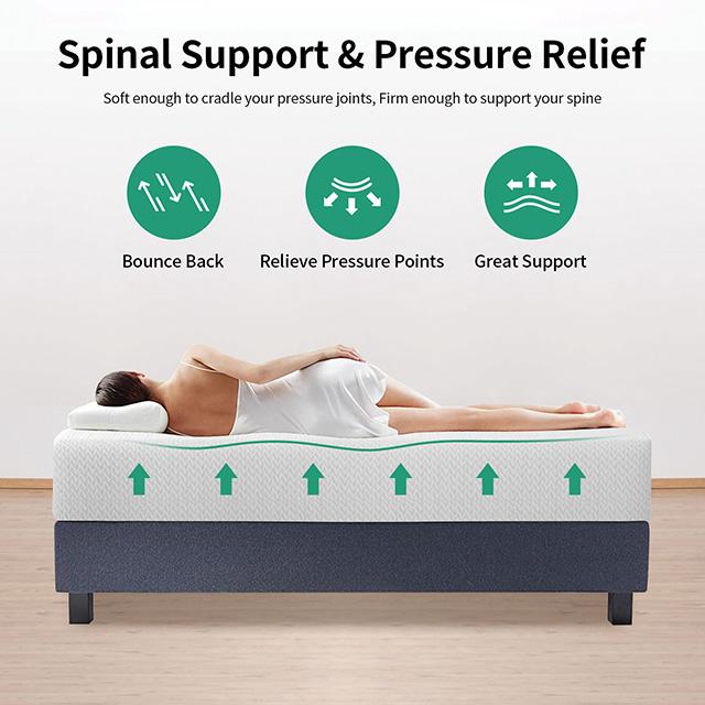 Forsythia Mattress - Furniture 4 Less Outlet (Salinas,CA)