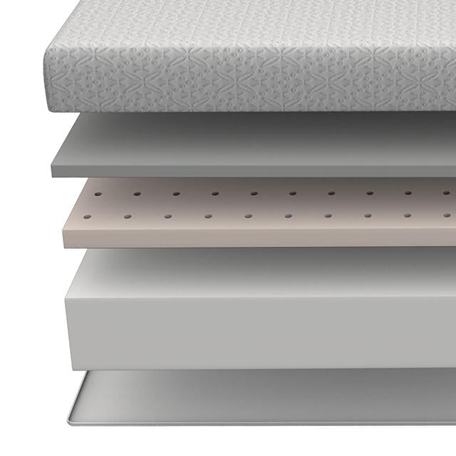 LOBELIA Twin Mattress - Furniture 4 Less Outlet (Salinas,CA)