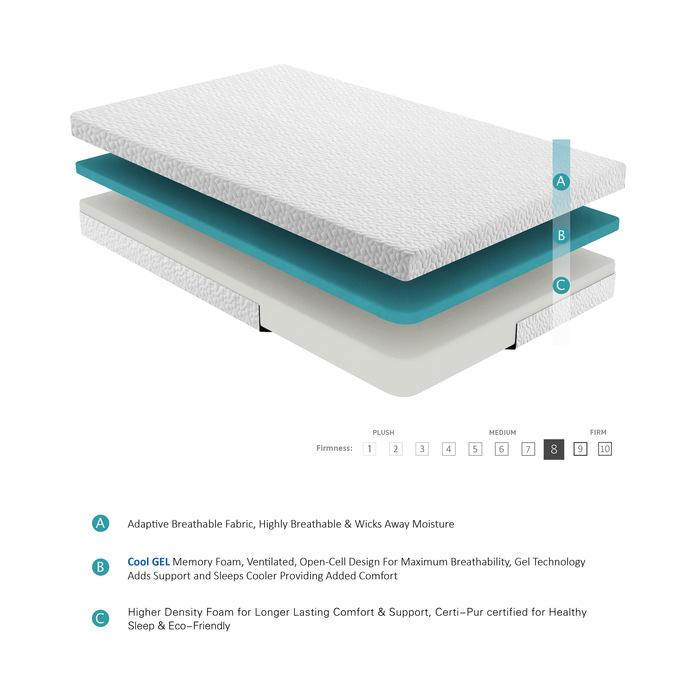 MT-G06T - 6" Twin Gel-Infused Memory Foam Mattress - Furniture 4 Less Outlet (Salinas,CA)