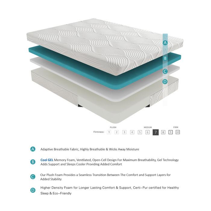 MT-G10T - 10" Twin Gel-Infused Memory Foam Mattress - Furniture 4 Less Outlet (Salinas,CA)
