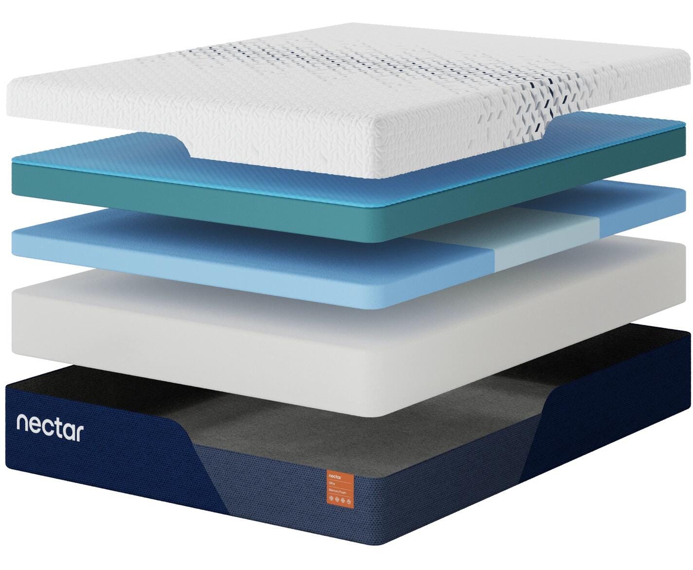 Nectar Ultra Memory Foam Mattress - Furniture 4 Less Outlet (Salinas,CA)