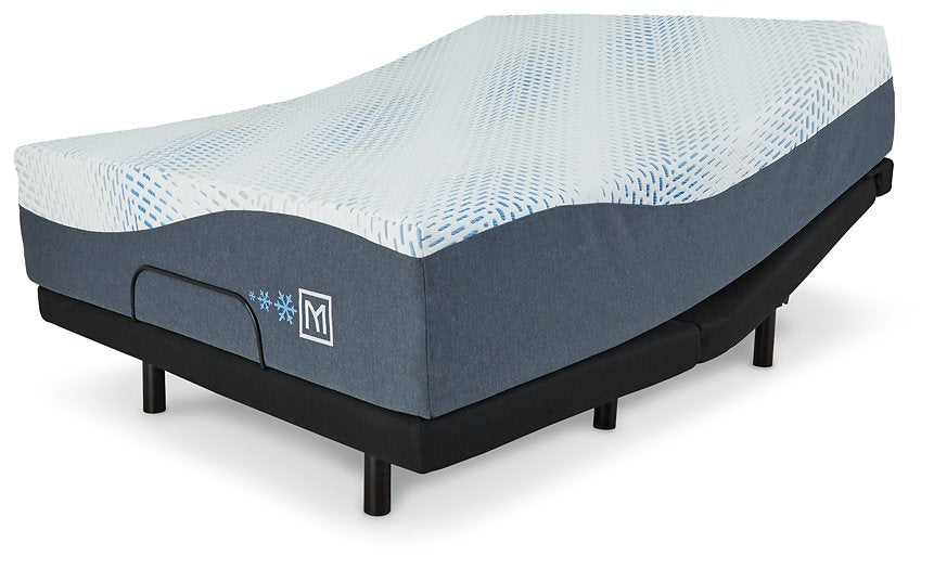 Millennium Cushion Firm Gel Memory Foam Hybrid Mattress - Furniture 4 Less Outlet (Salinas,CA)