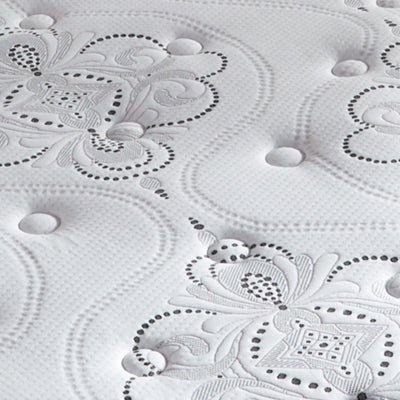 Chime 10 Inch Hybrid Mattress in a Box - Furniture 4 Less Outlet (Salinas,CA)