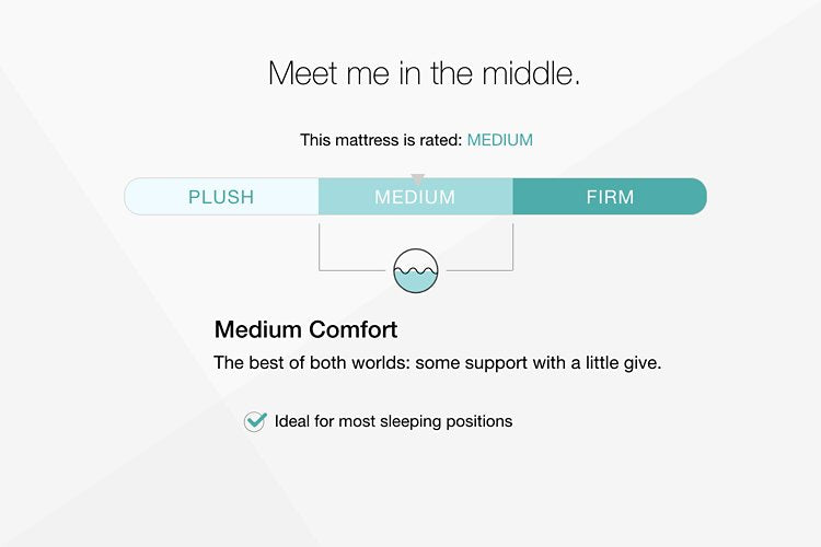 Chime 10 Inch Hybrid Mattress in a Box - Furniture 4 Less Outlet (Salinas,CA)